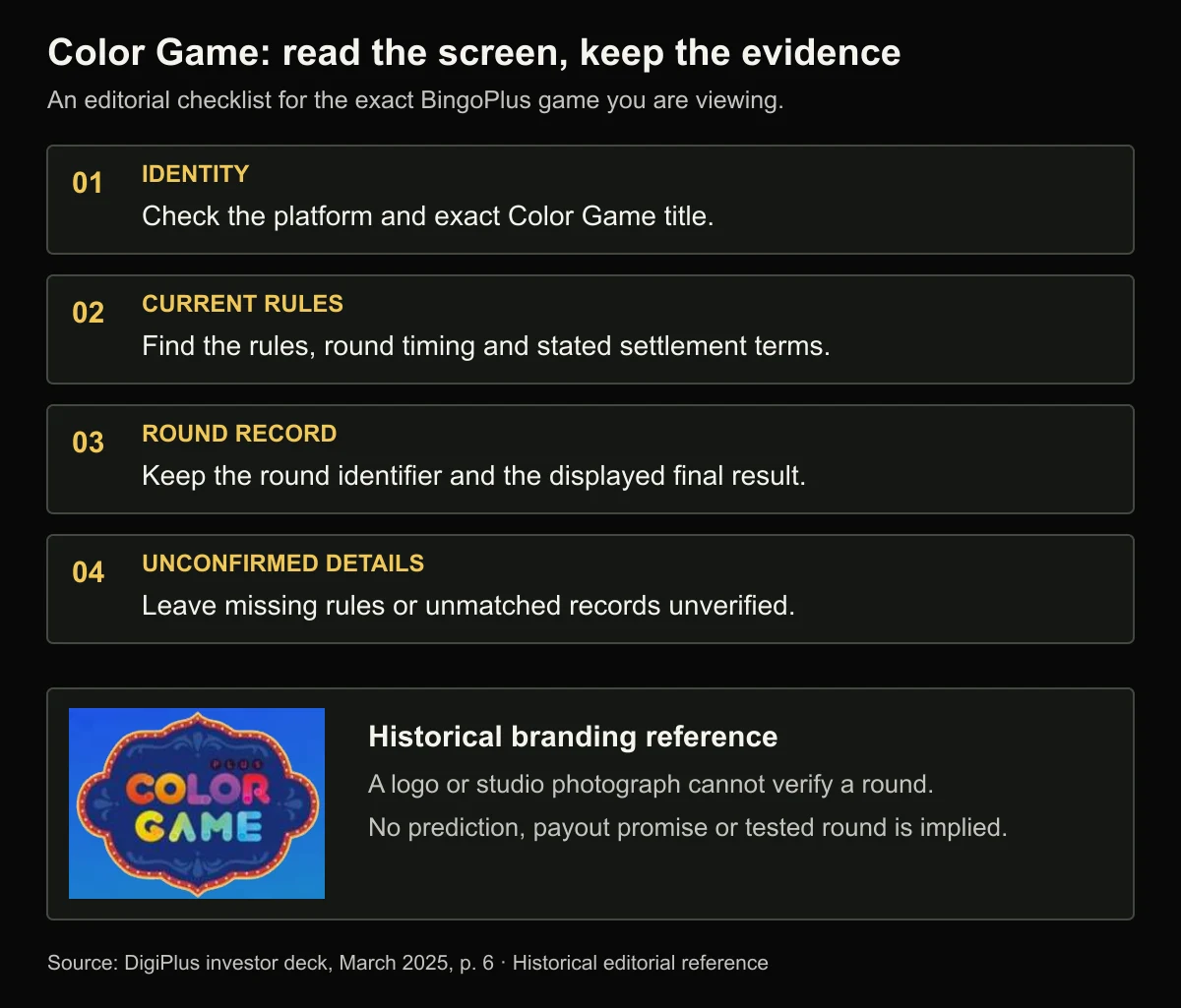 BingoPlus Color Game evidence checklist covering game identity, current rules, round records and missing information.