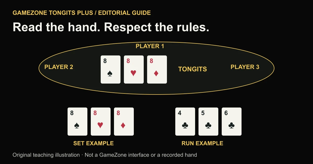 Original three-player Tongits table illustration with a set of eights and a same-suit four-five-six run.