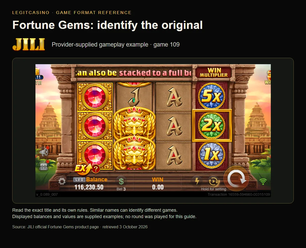 JILI's original Fortune Gems artwork and supplied game screen with separate editorial labels.