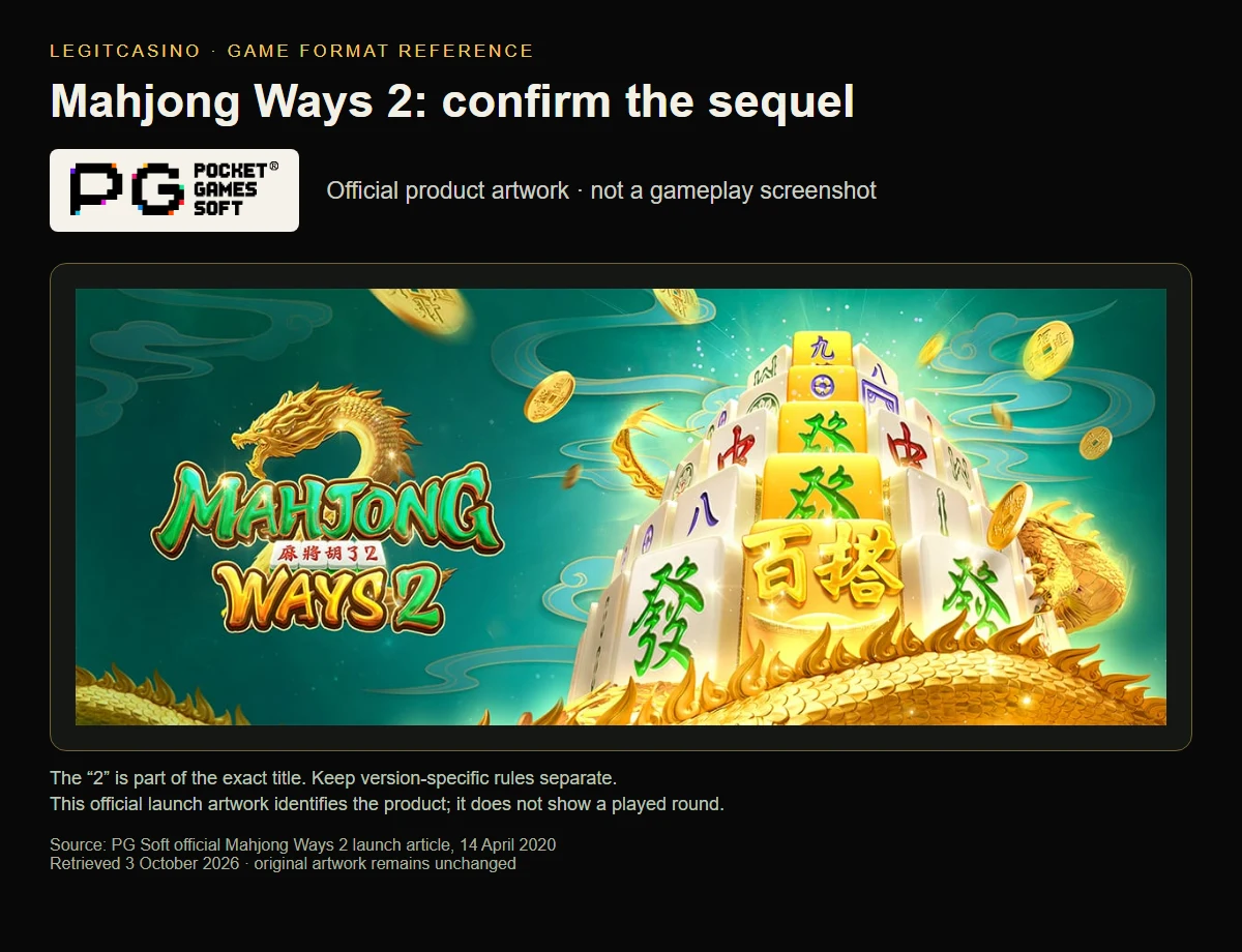 PG SOFT's official Mahjong Ways 2 launch artwork and logo, arranged for independent explanation.