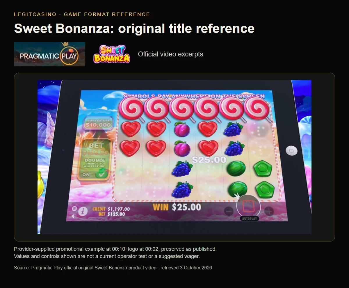 A frame from Pragmatic Play's original Sweet Bonanza product video, presented with independent editorial labels.