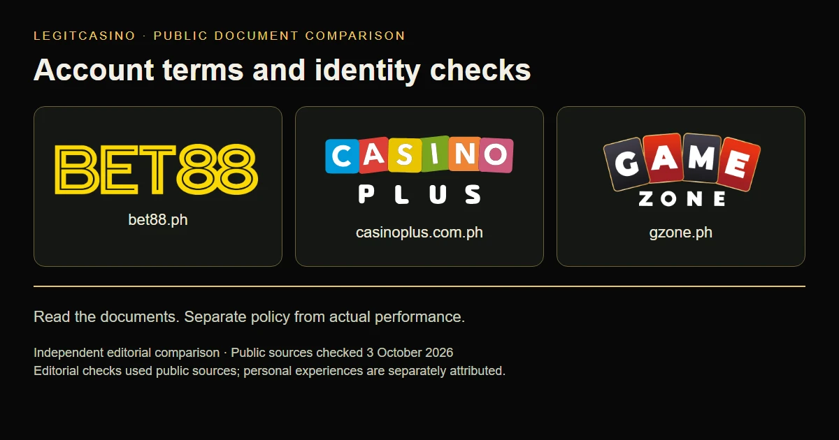 Official Bet88, CasinoPlus and GameZone wordmarks above their exact website domains.