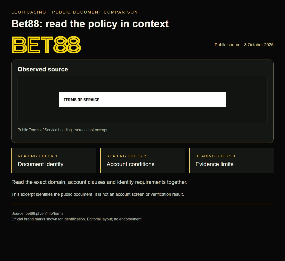 Official Bet88 branding and a public-page excerpt used to identify the account-process case.