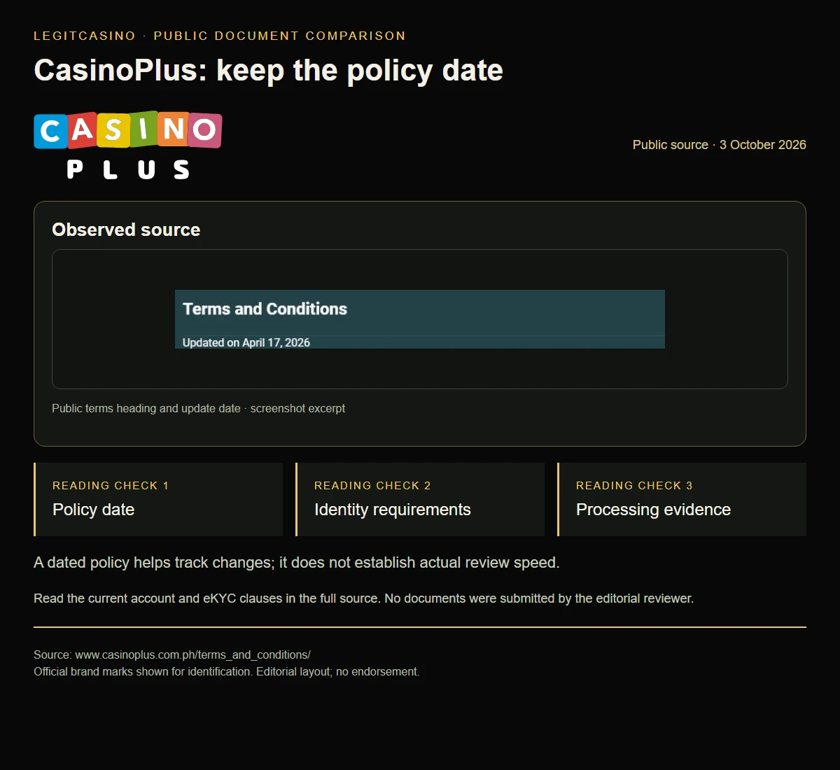 Official CasinoPlus logo and an excerpt of its public terms, presented separately from the contributor's experience.