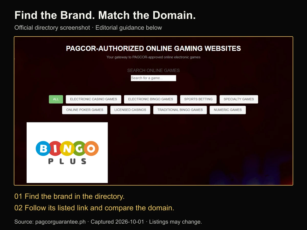 Actual PAGCOR Guarantee directory screenshot with editorial labels identifying the search area and brand listings.